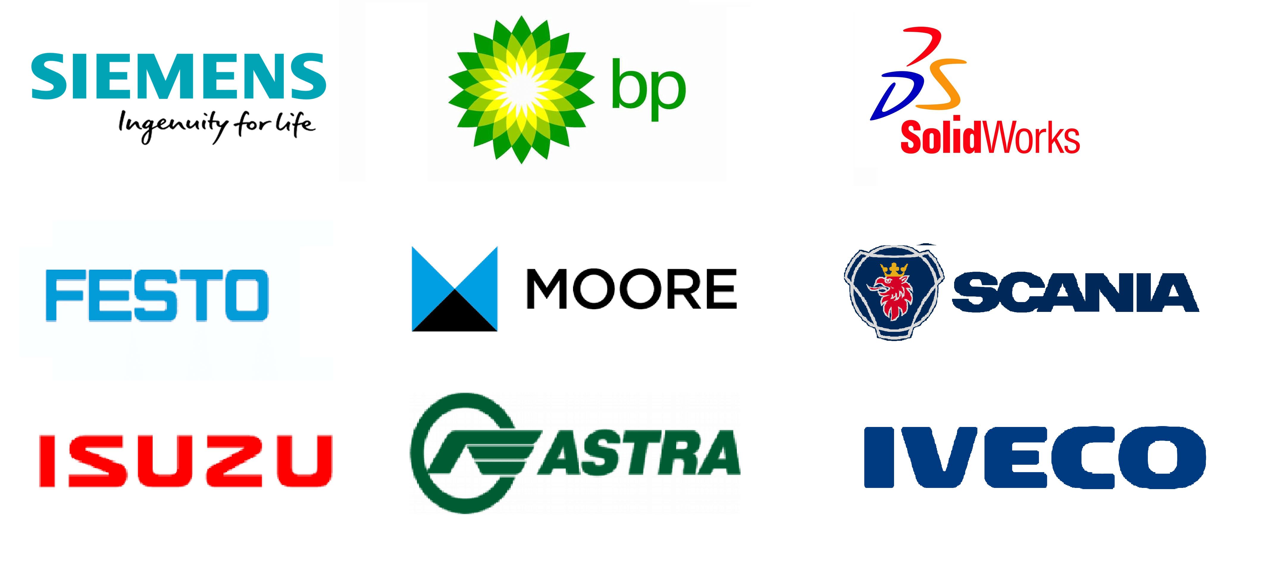 Çözüm Ortaklarımız